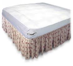 AMG 745-460 EA/1 MATTRESS PROTECTOR QUEEN (60" x 80" x 6 1/2") ZIPPERED HYGIENIC