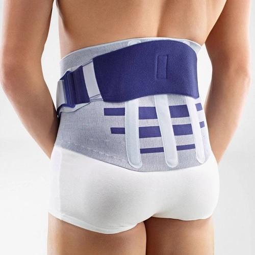 LumboLoc Forte - Home Health Store Inc
