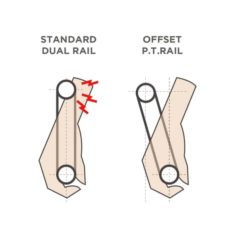 PT Rail™, Hinged - Home Health Store Inc