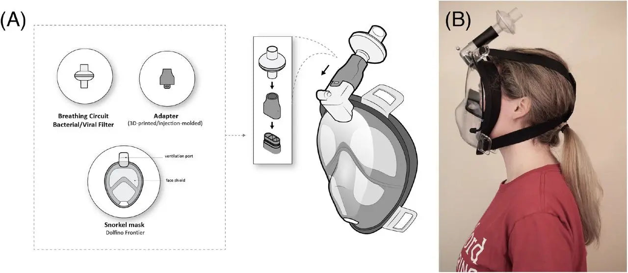Nu Form Cool Comfort,Ledt Side Opening,7", Xxlarge,3.1/2" Opening (Non-Returnable) - Ea/1 - Home Health Store Inc