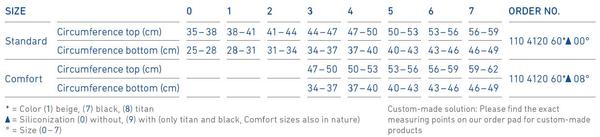 Bauerfeind Genutrain® Standard Knee Brace - Home Health Store Inc