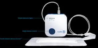 SQU 421554 BX/5 AVELLE NPWT SYSTEM (12x21)CM (4x13)CM INNER PAD W/ HYDROFIBER CORE & SILICONE ADHESIVE BORDER
