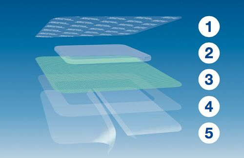 Cutimed Sorbact Hydroactive B Antimicrobial Foam Dressing, Adh Border, 24cm X 24cm - Box Of 5 - Home Health Store Inc