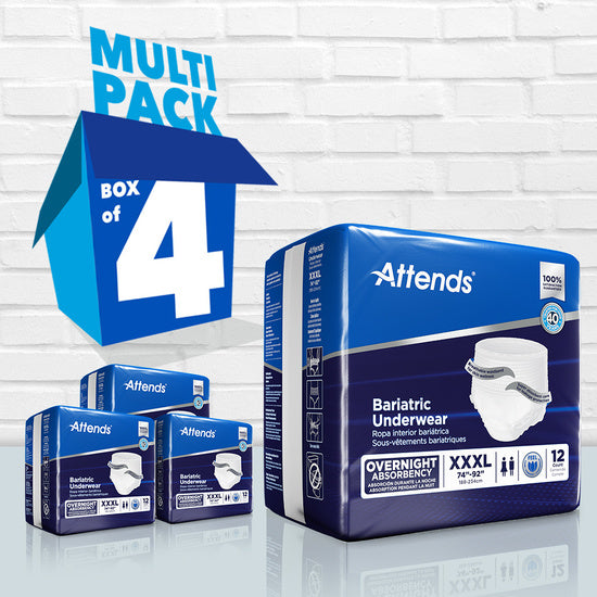 Attends Bariatric Underwear, Xxx-Large