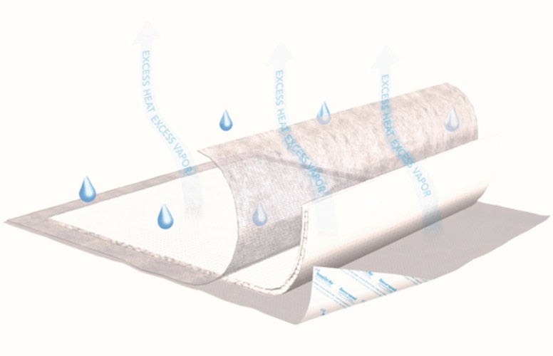 TENA InstaDri Air Securepad